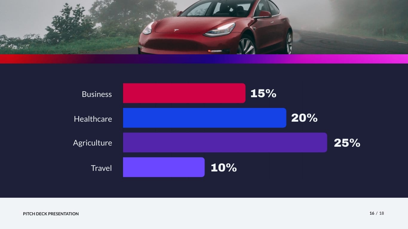 Autonomous Driving Technology Pitch Deck Presentation Template - Slide 16 Autonomous Driving Technology Pitch Deck Presentation Template - Slide 16