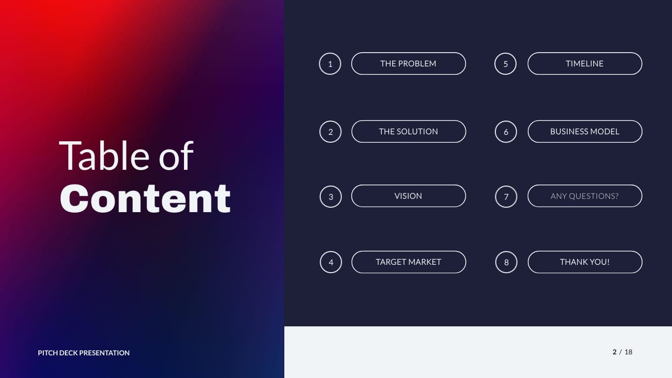 Autonomous Driving Technology Pitch Deck Presentation Template - Slide 2 Autonomous Driving Technology Pitch Deck Presentation Template - Slide 2
