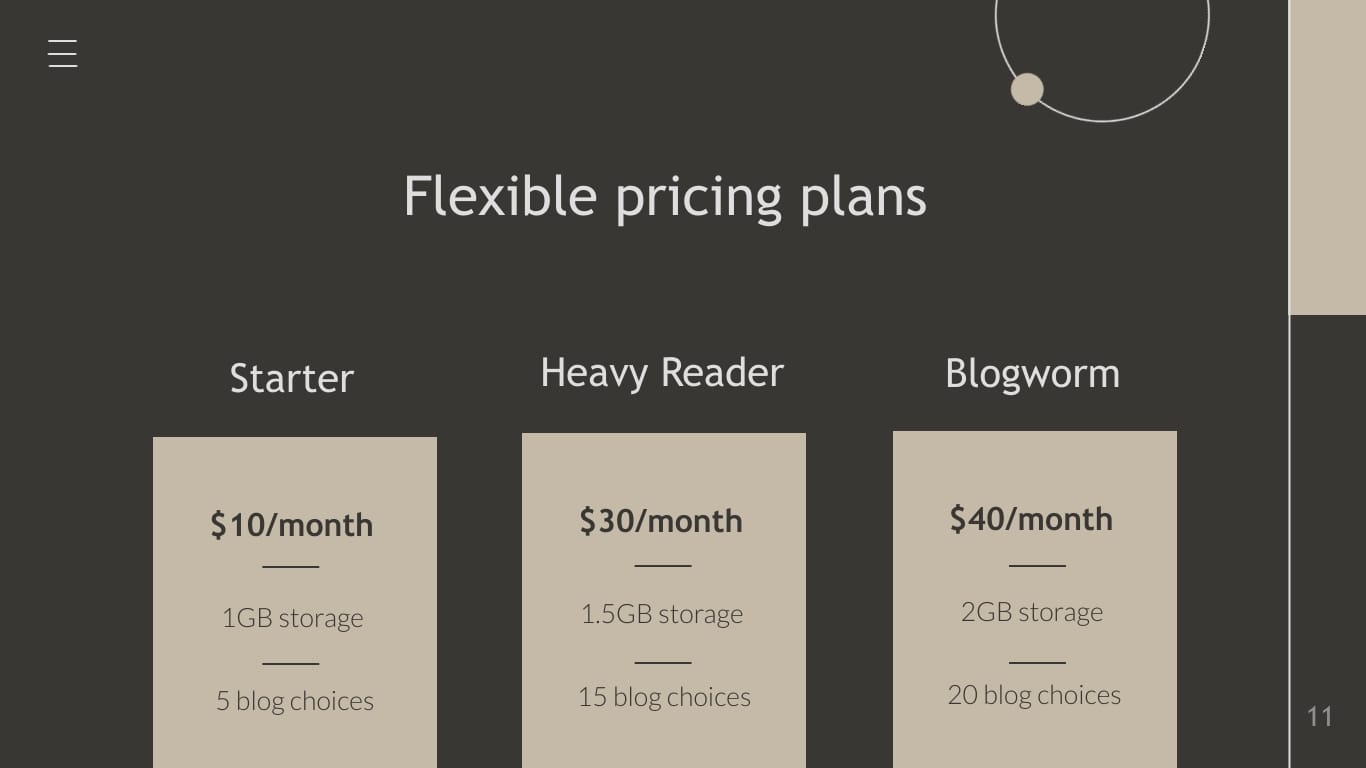 Blog App Product Presentation Template - Slide 11 Blog App Product Presentation Template - Slide 11