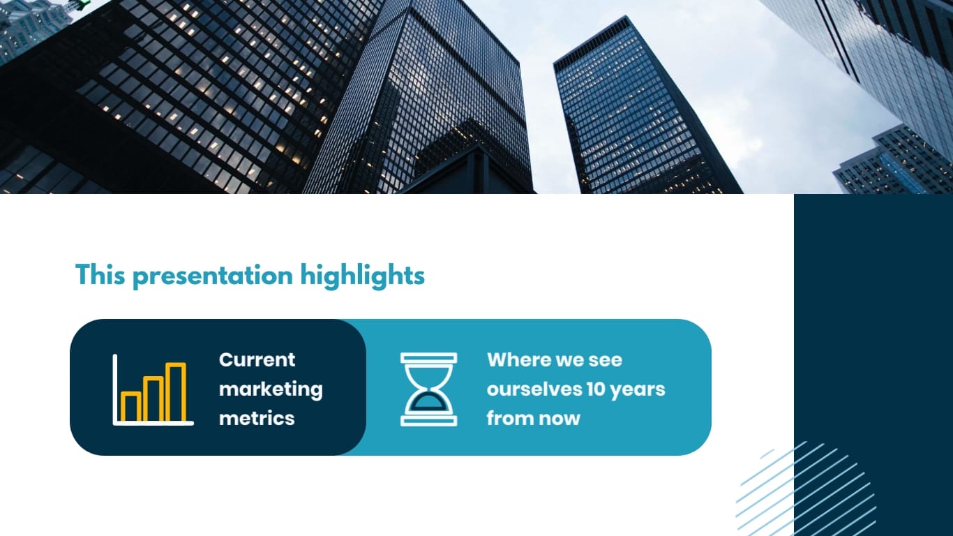 Brand go to market strategy presentation template visme