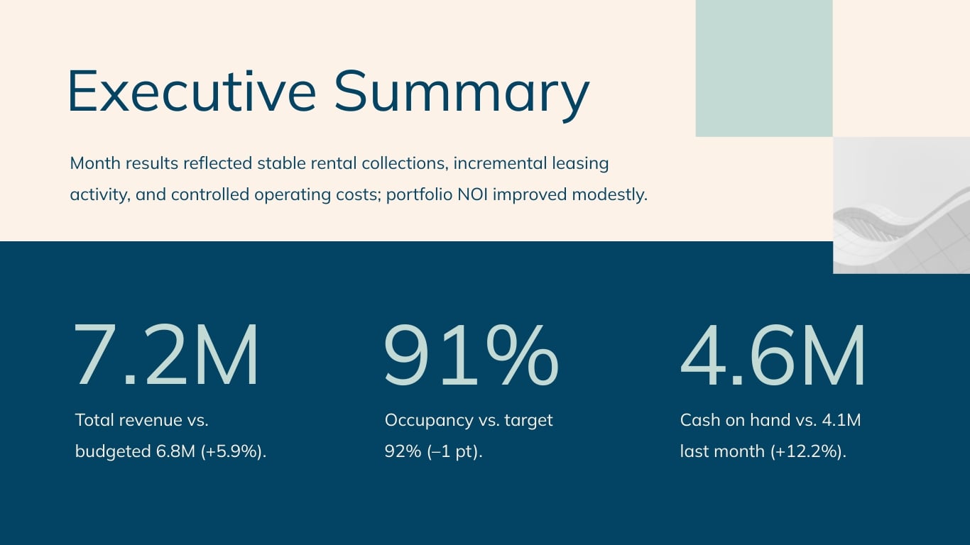Business Financial Report Presentation Template | Visme