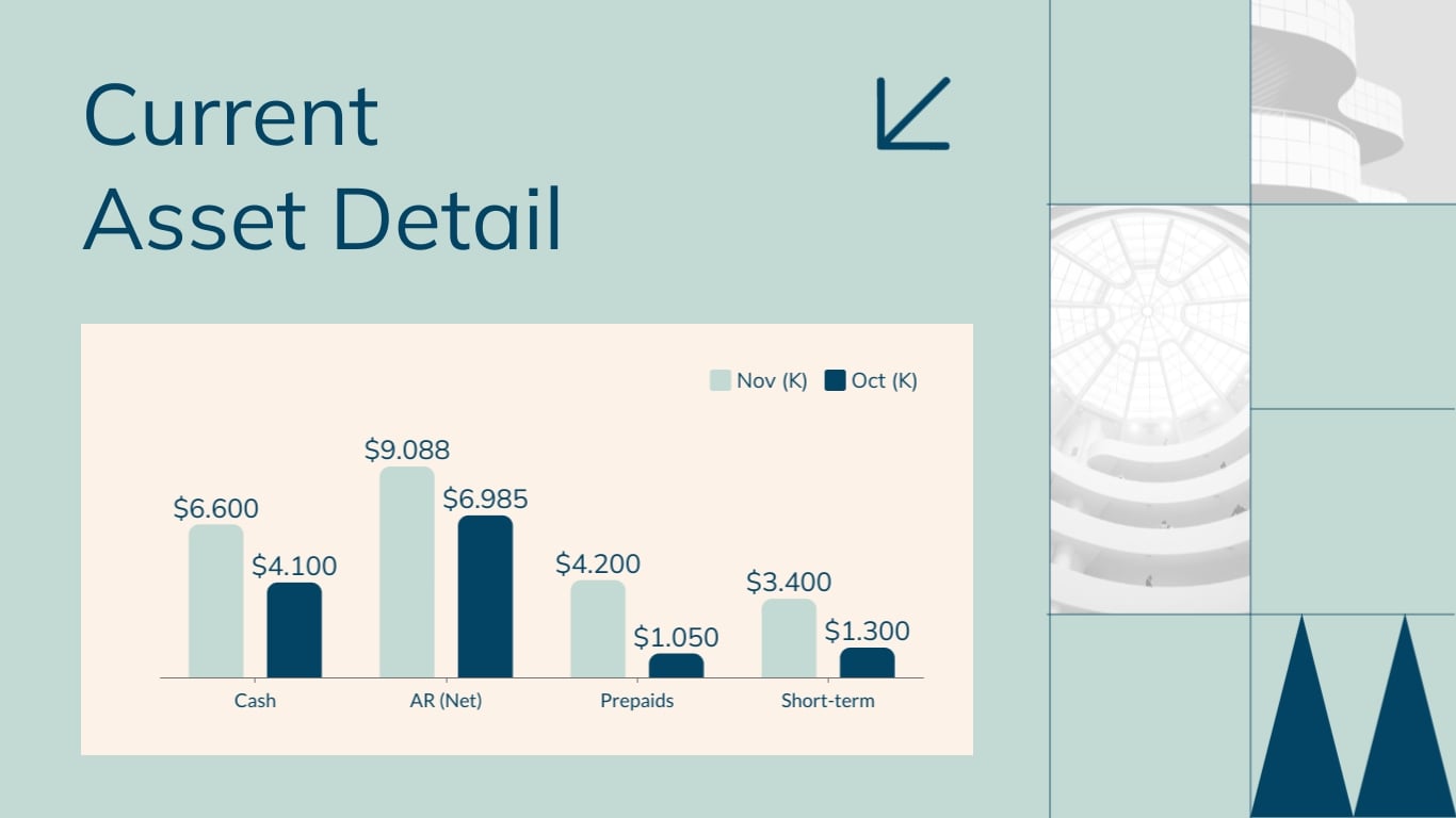 Business Financial Report Presentation Template | Visme