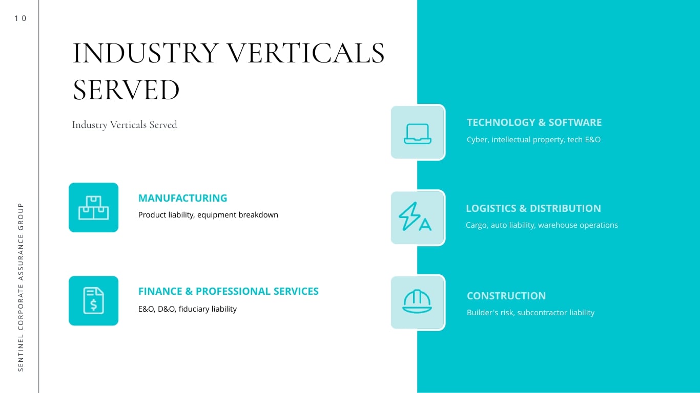 Business Insurance Presentation Template | Visme