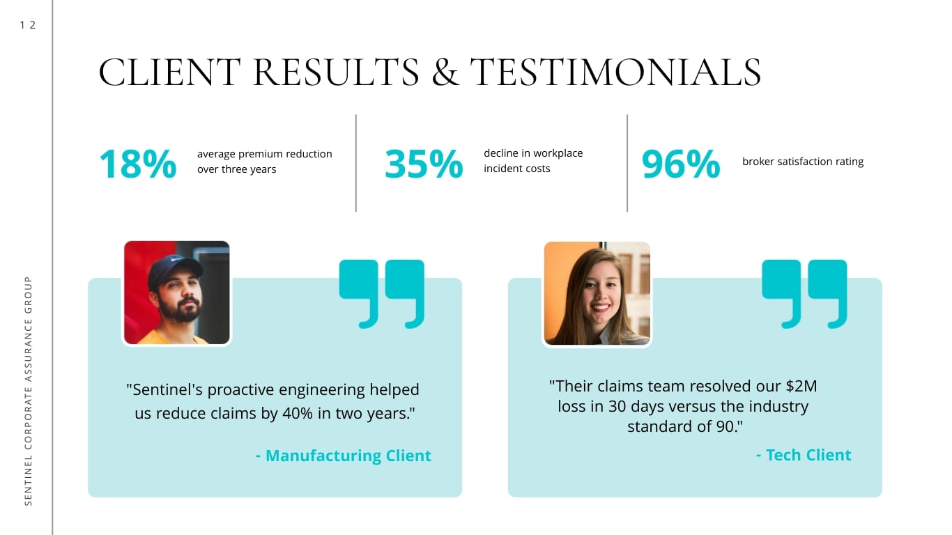 Business Insurance Presentation Template | Visme