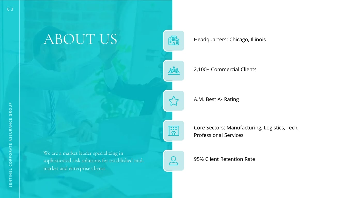 Business Insurance Presentation Template | Visme