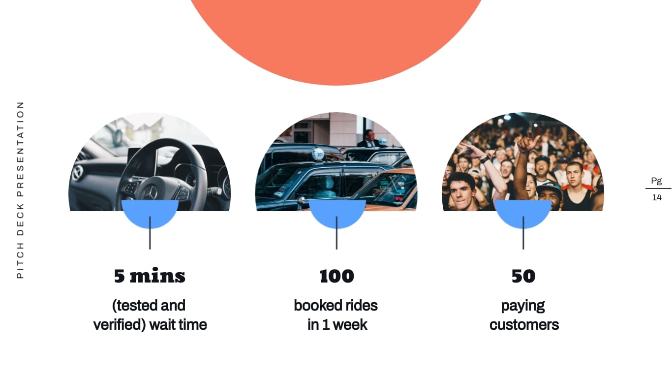 50 Best Slide Deck Templates for a Stellar Presentation