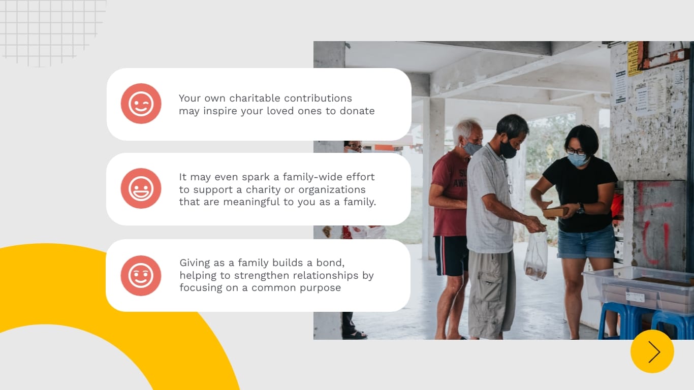 Charity Presentation Template - Slide 13 Charity Presentation Template - Slide 13