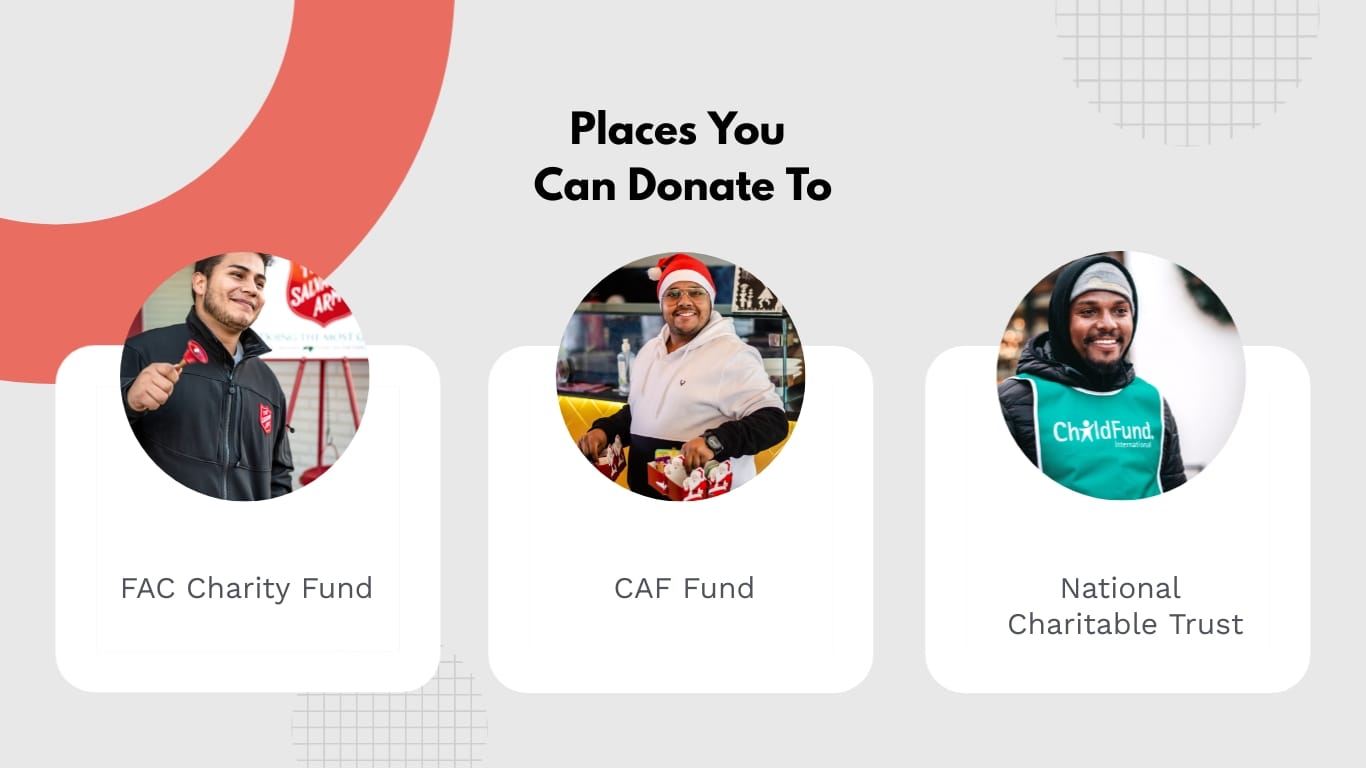 Charity Presentation Template - Slide 15 Charity Presentation Template - Slide 15