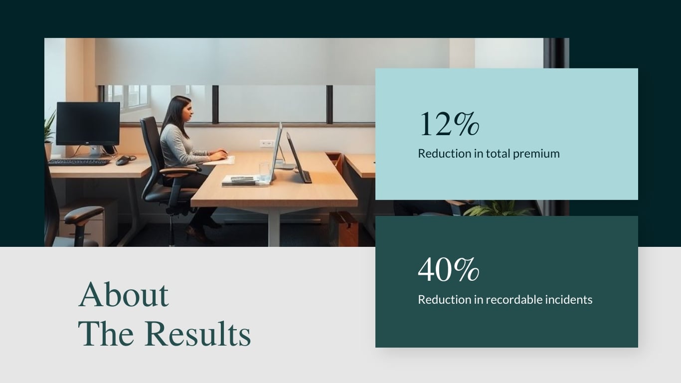 Commercial Insurance Presentation Template | Visme