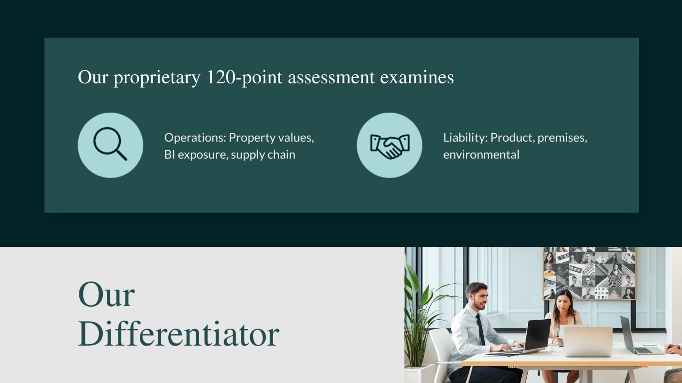 Commercial Insurance Presentation Template | Visme