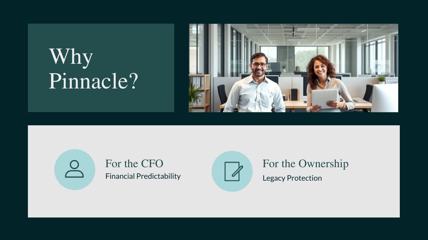 Commercial Insurance Presentation Template | Visme