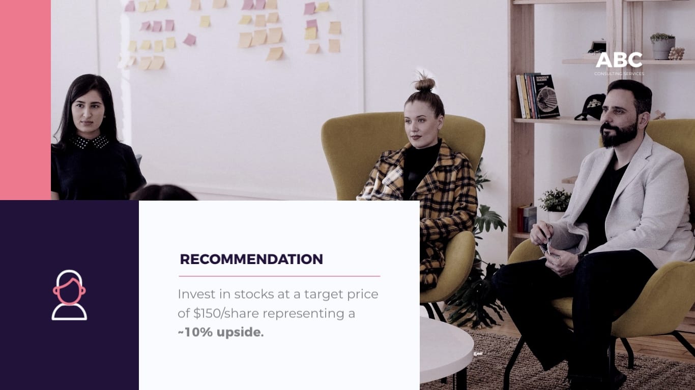 Company Stock Pitch Presentation Template | Visme