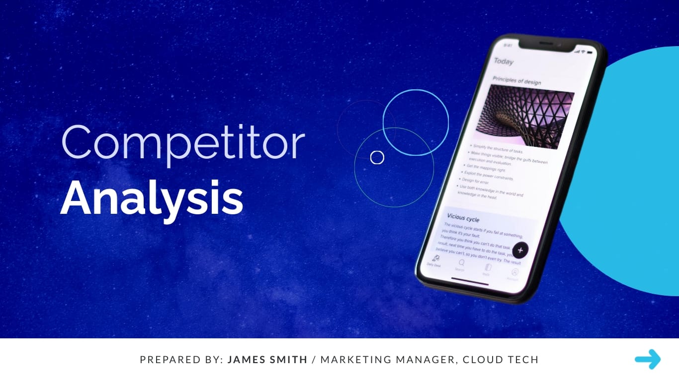 Competitor Analysis Interactive Presentation Template