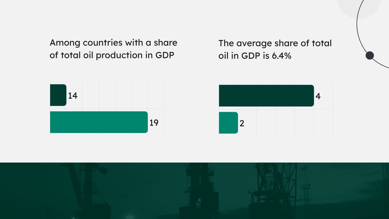 Conflict Resolution Presentation Template - Slide 11 Conflict Resolution Presentation Template - Slide 11