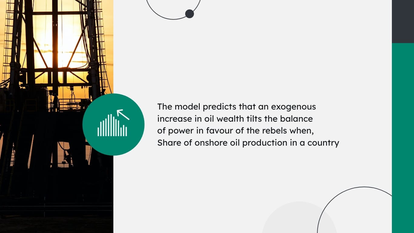 Conflict Resolution Presentation Template - Slide 14 Conflict Resolution Presentation Template - Slide 14