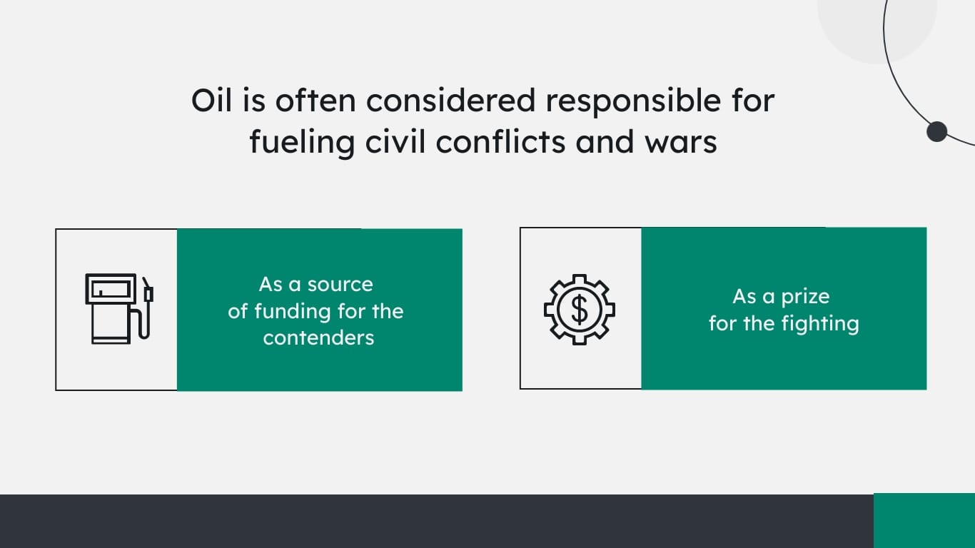 Conflict Resolution Presentation Template - Slide 4 Conflict Resolution Presentation Template - Slide 4