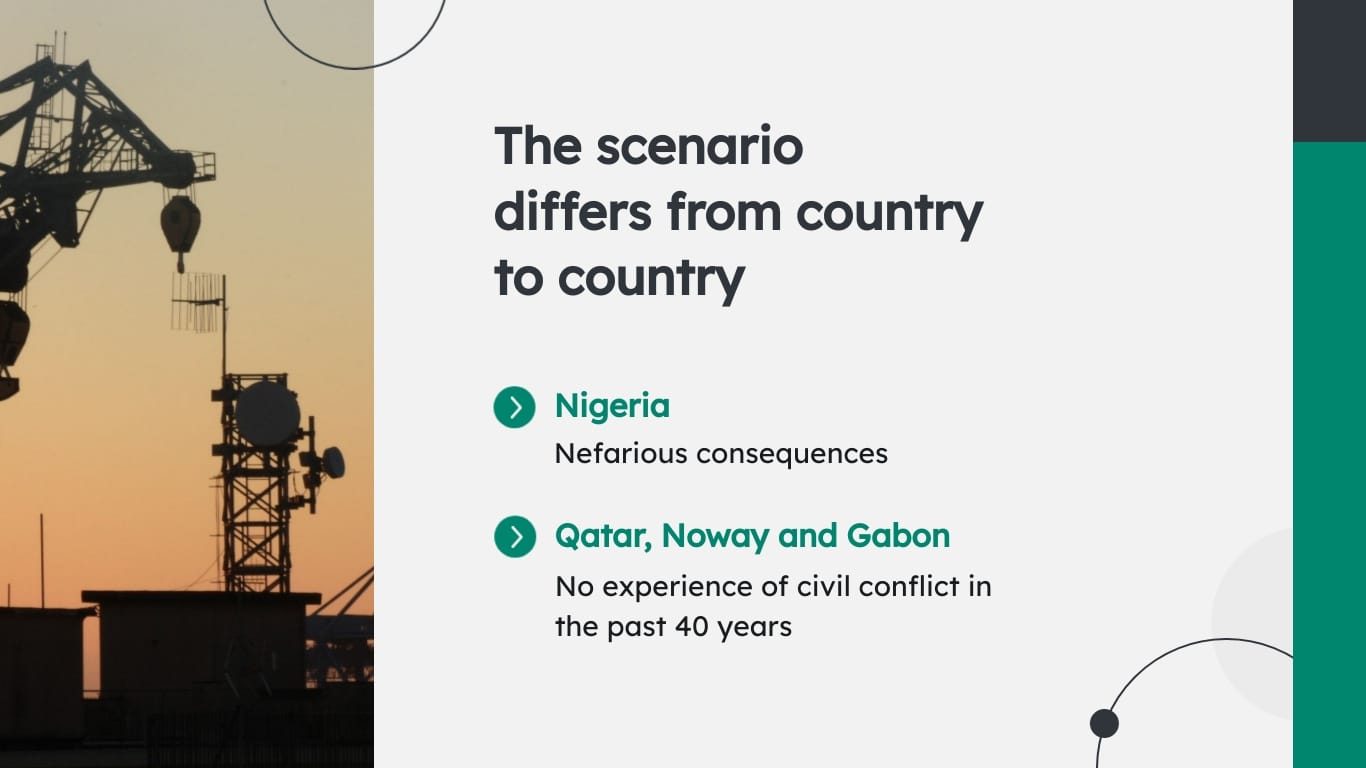 Conflict Resolution Presentation Template - Slide 5 Conflict Resolution Presentation Template - Slide 5