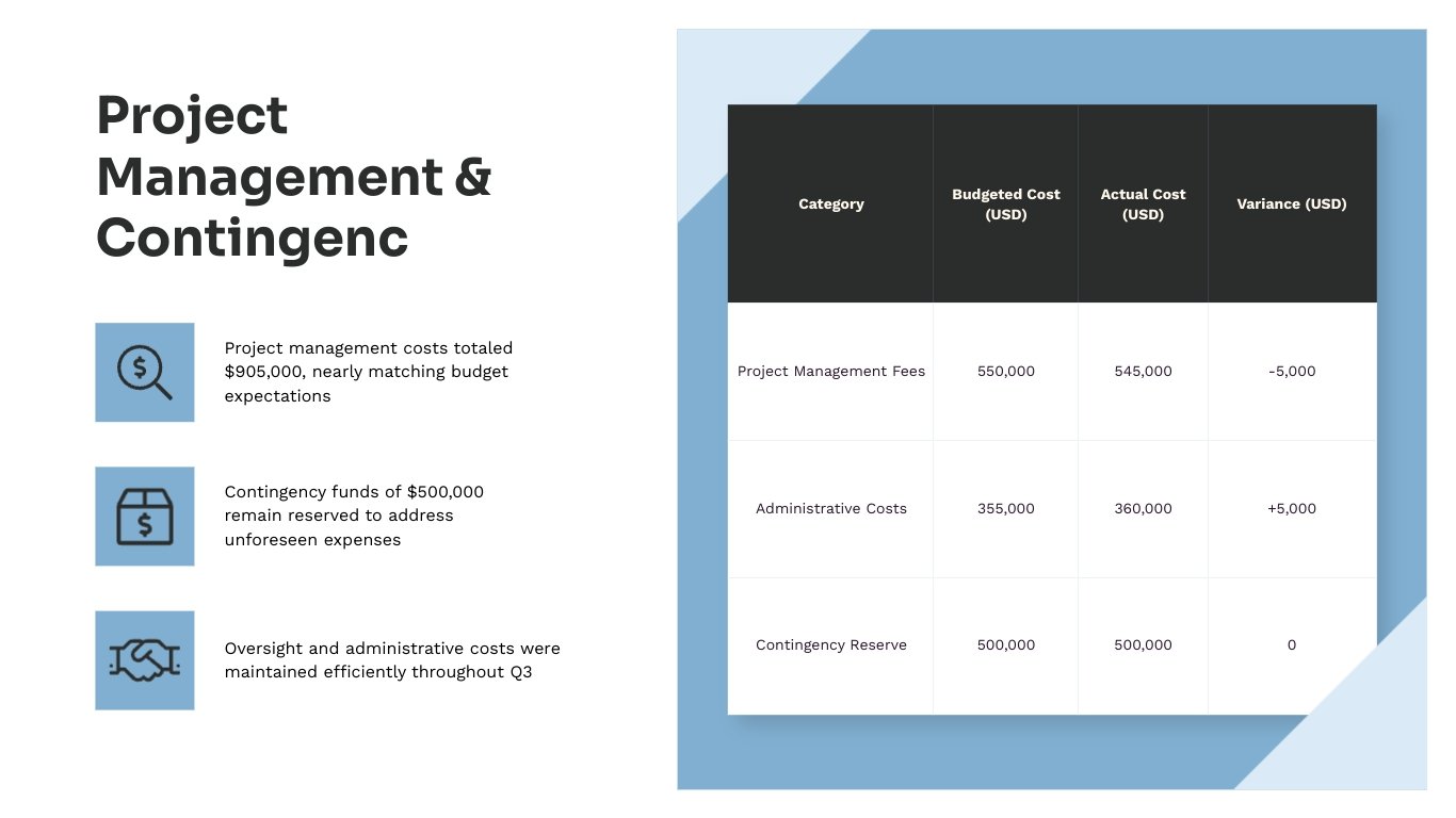 Construction Job Cost Report Presentation Template - Slide 13 Construction Job Cost Report Presentation Template - Slide 13
