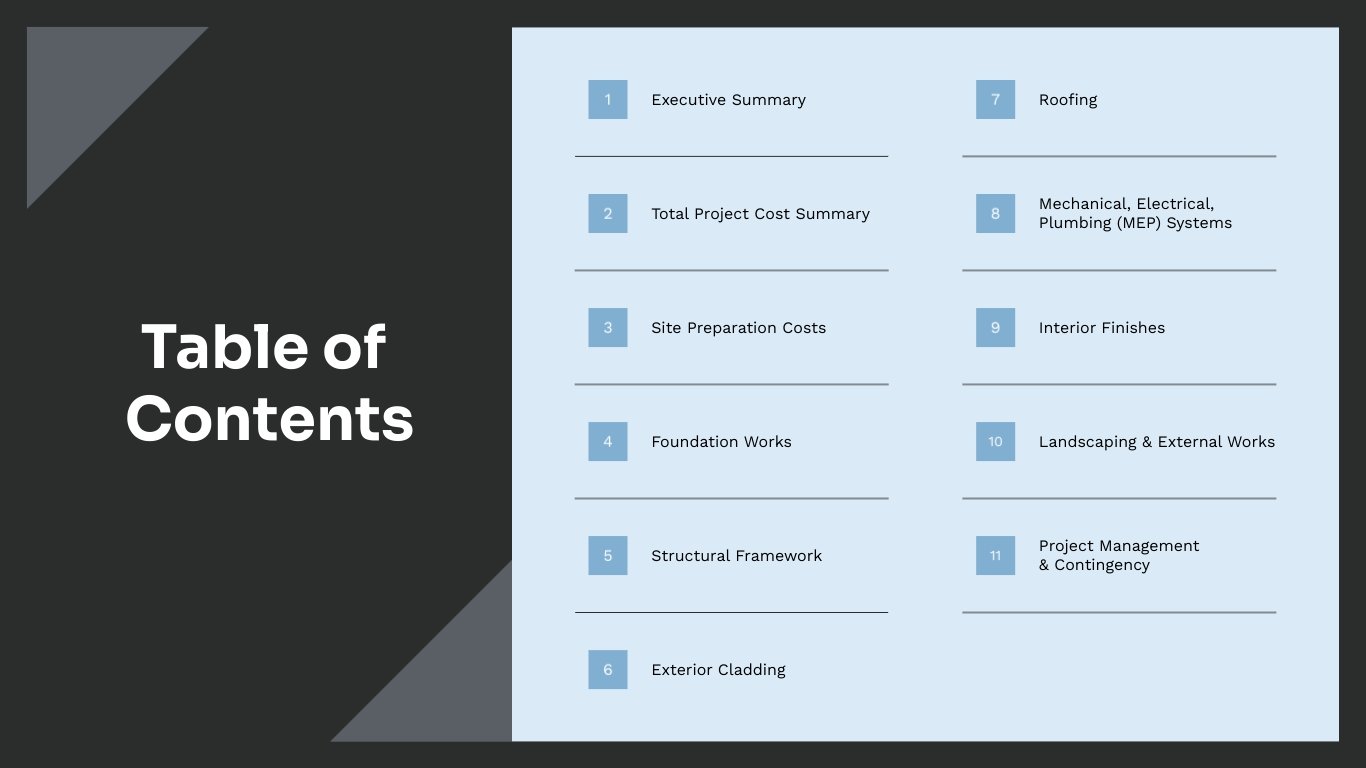 Construction Job Cost Report Presentation Template - Slide 2 Construction Job Cost Report Presentation Template - Slide 2