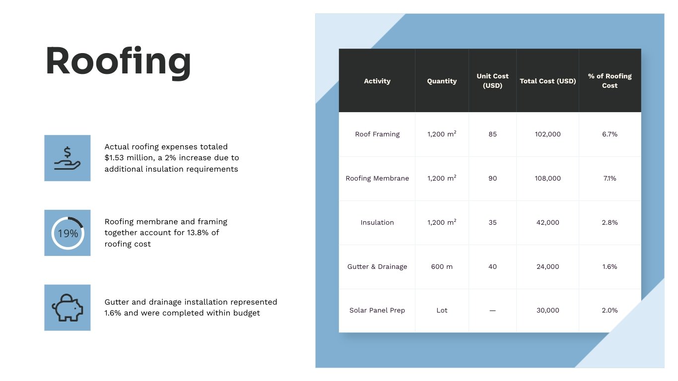 Construction Job Cost Report Presentation Template - Slide 9 Construction Job Cost Report Presentation Template - Slide 9
