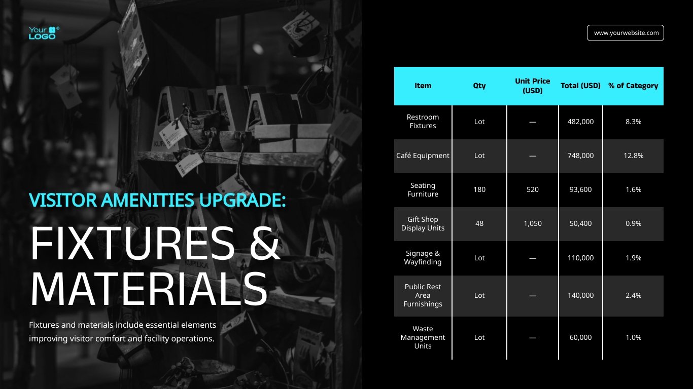 Construction Project Cost Estimate Presentation Template - Slide 11 Construction Project Cost Estimate Presentation Template - Slide 11