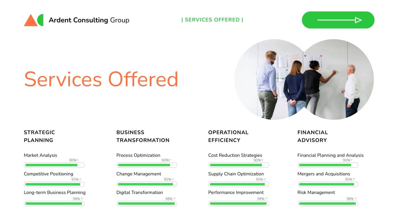 Consulting Firm Presentation Template | Visme