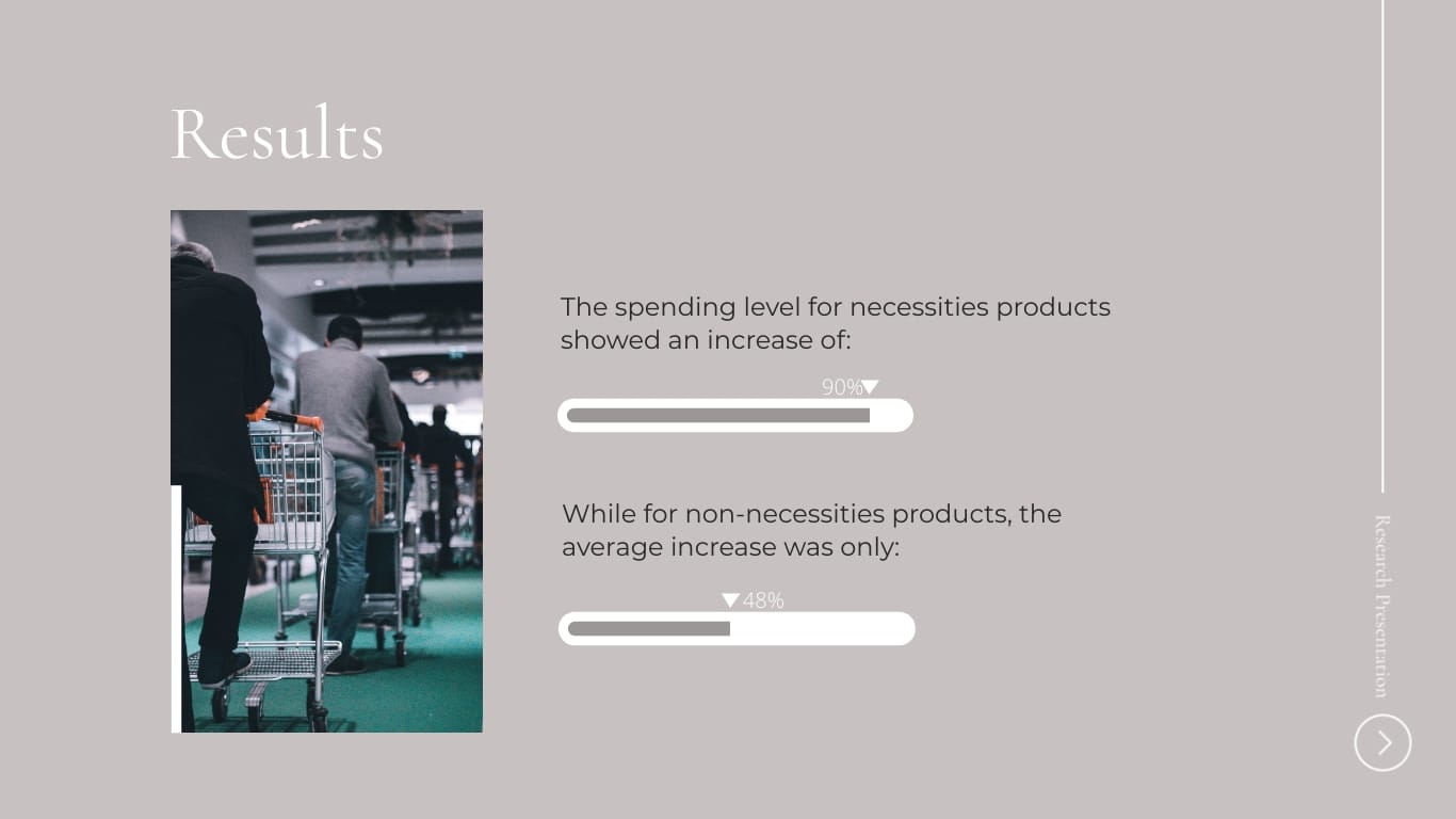 Consumer Behavior Research Presentation Template - Slide 11 Consumer Behavior Research Presentation Template - Slide 11