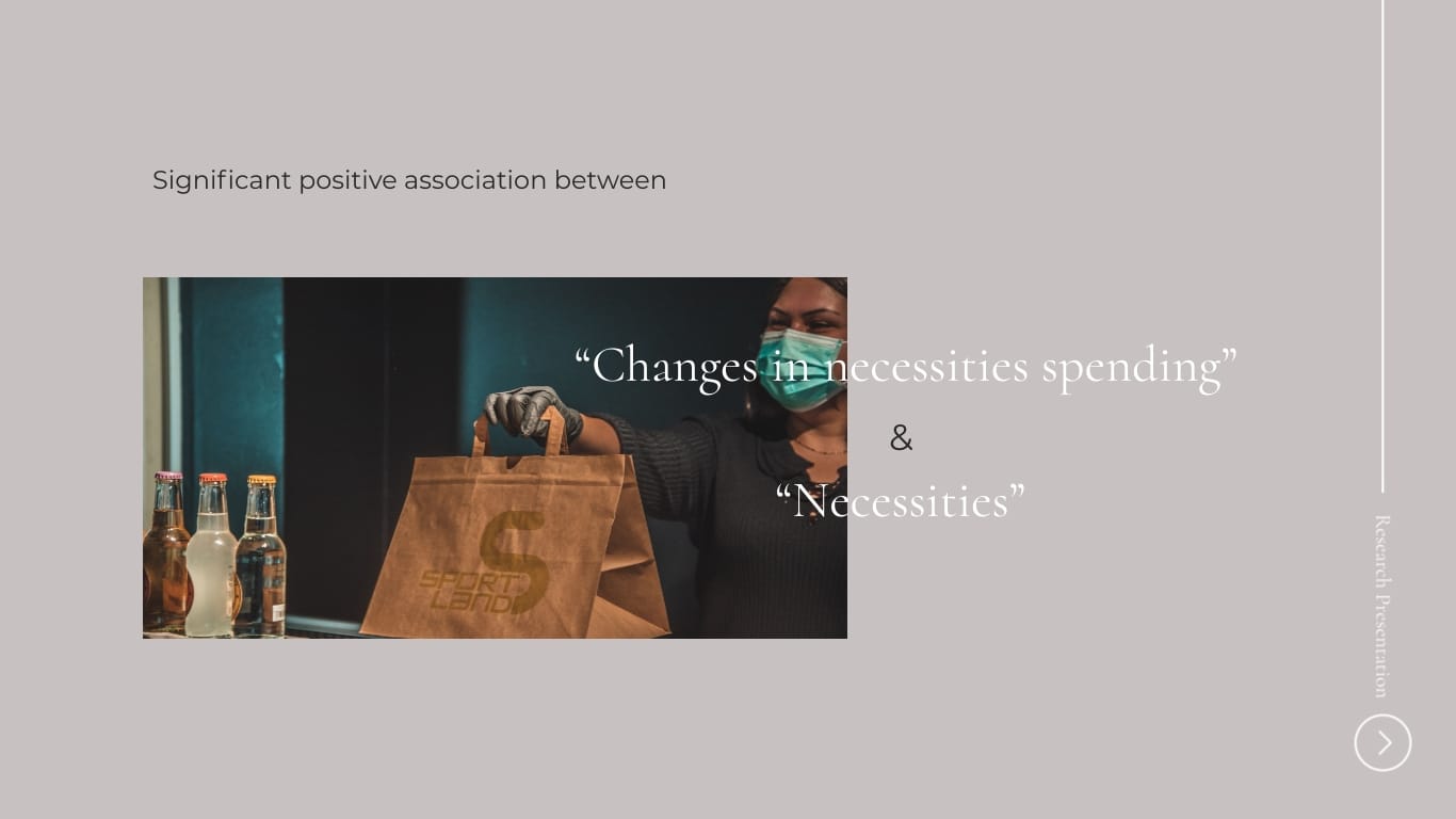 Consumer Behavior Research Presentation Template - Slide 12 Consumer Behavior Research Presentation Template - Slide 12