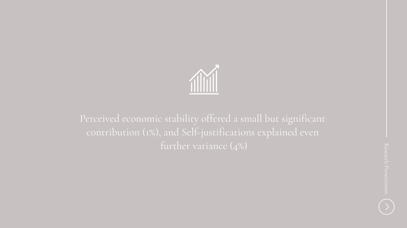 Consumer Behavior Research Presentation Template - Slide 13 Consumer Behavior Research Presentation Template - Slide 13