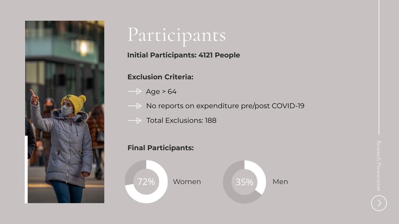 Consumer Behavior Research Presentation Template - Slide 8 Consumer Behavior Research Presentation Template - Slide 8