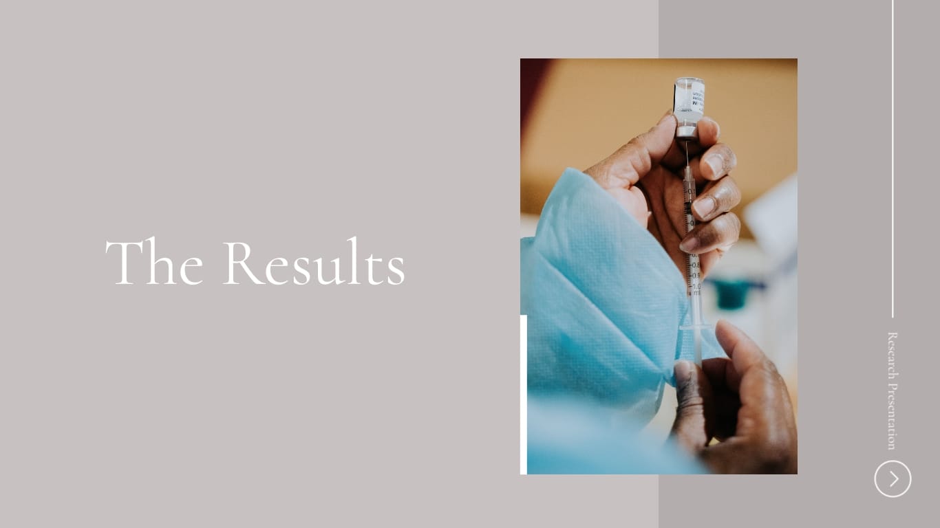 Consumer Behavior Research Presentation Template - Slide 9 Consumer Behavior Research Presentation Template - Slide 9