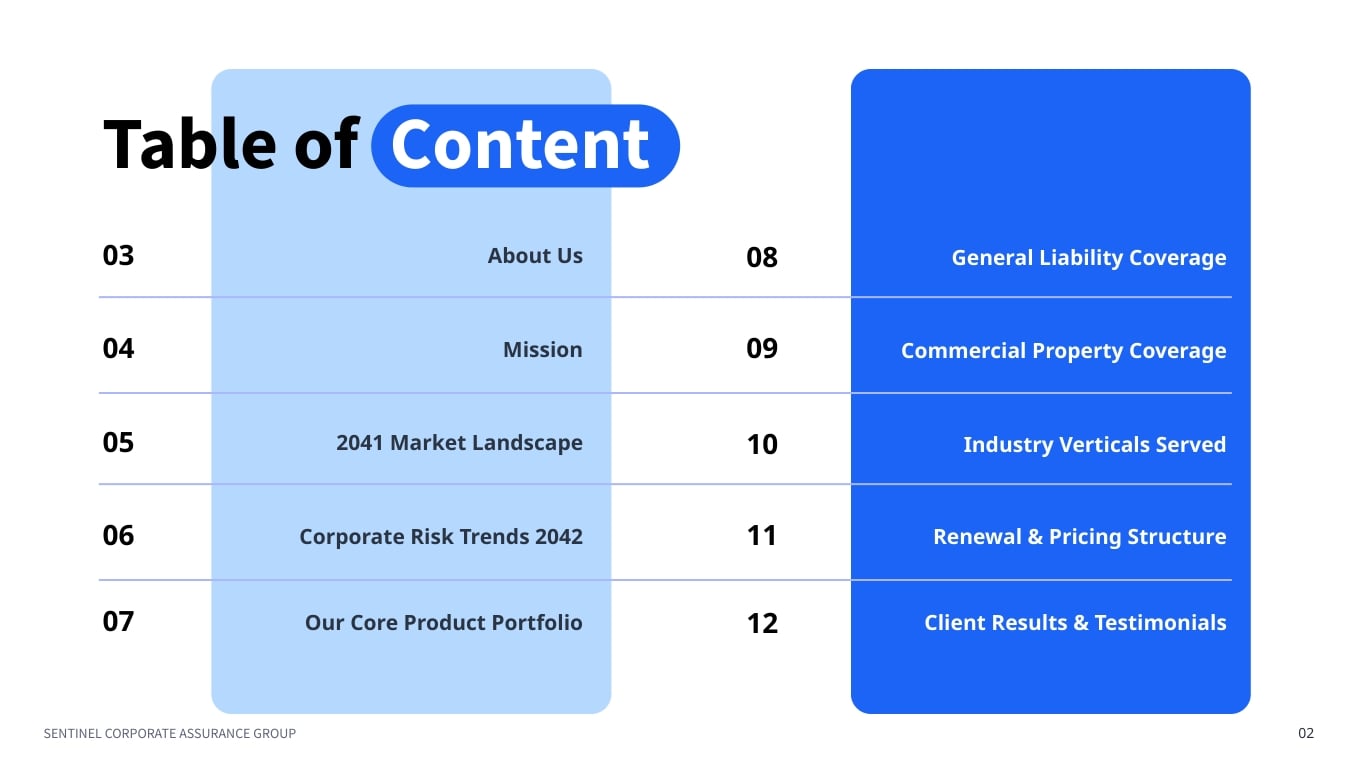 Corporate Insurance Solutions Portfolio Presentation Template | Visme