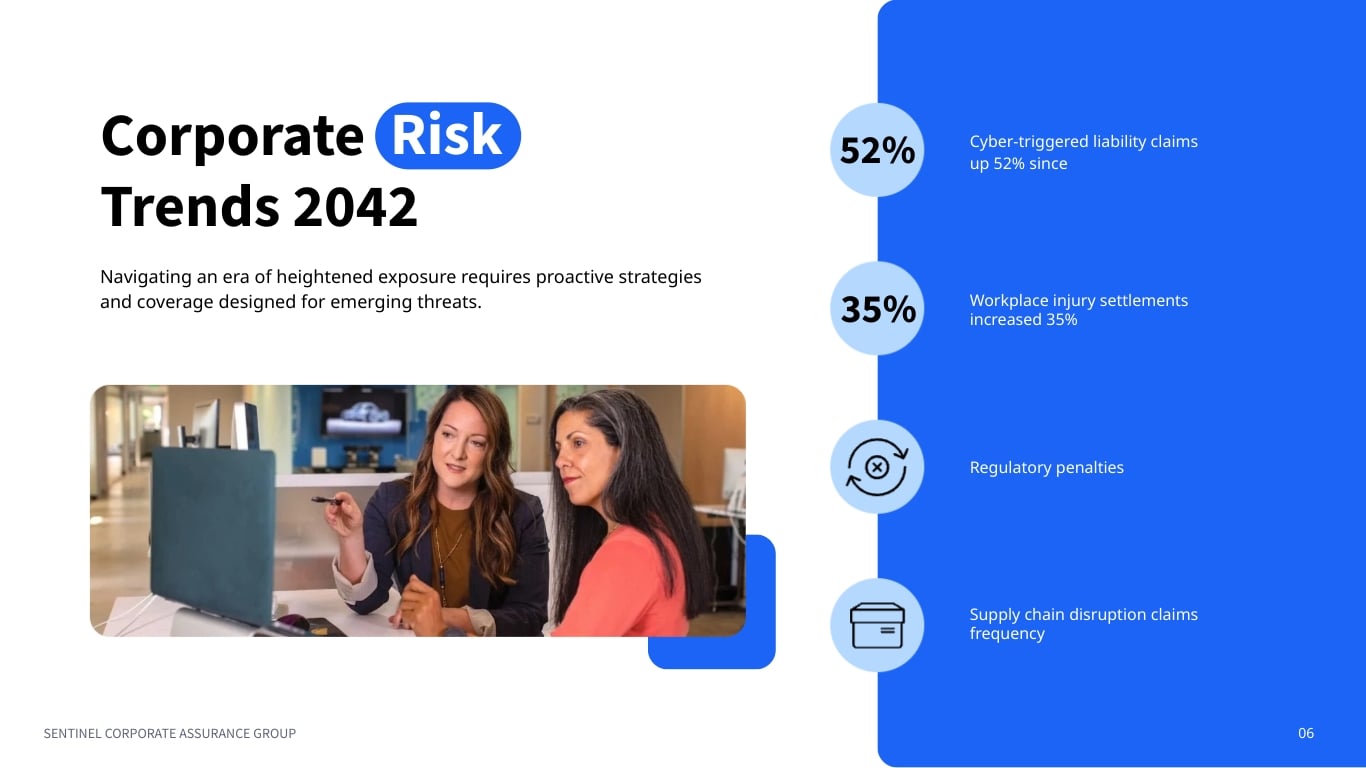 Corporate Insurance Solutions Portfolio Presentation Template | Visme