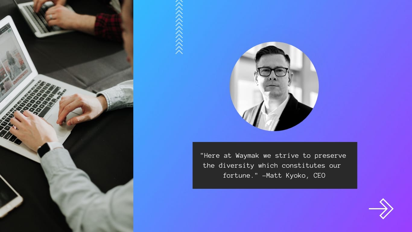 Corporate Slideshow Presentation Template - Slide 6 Corporate Slideshow Presentation Template - Slide 6