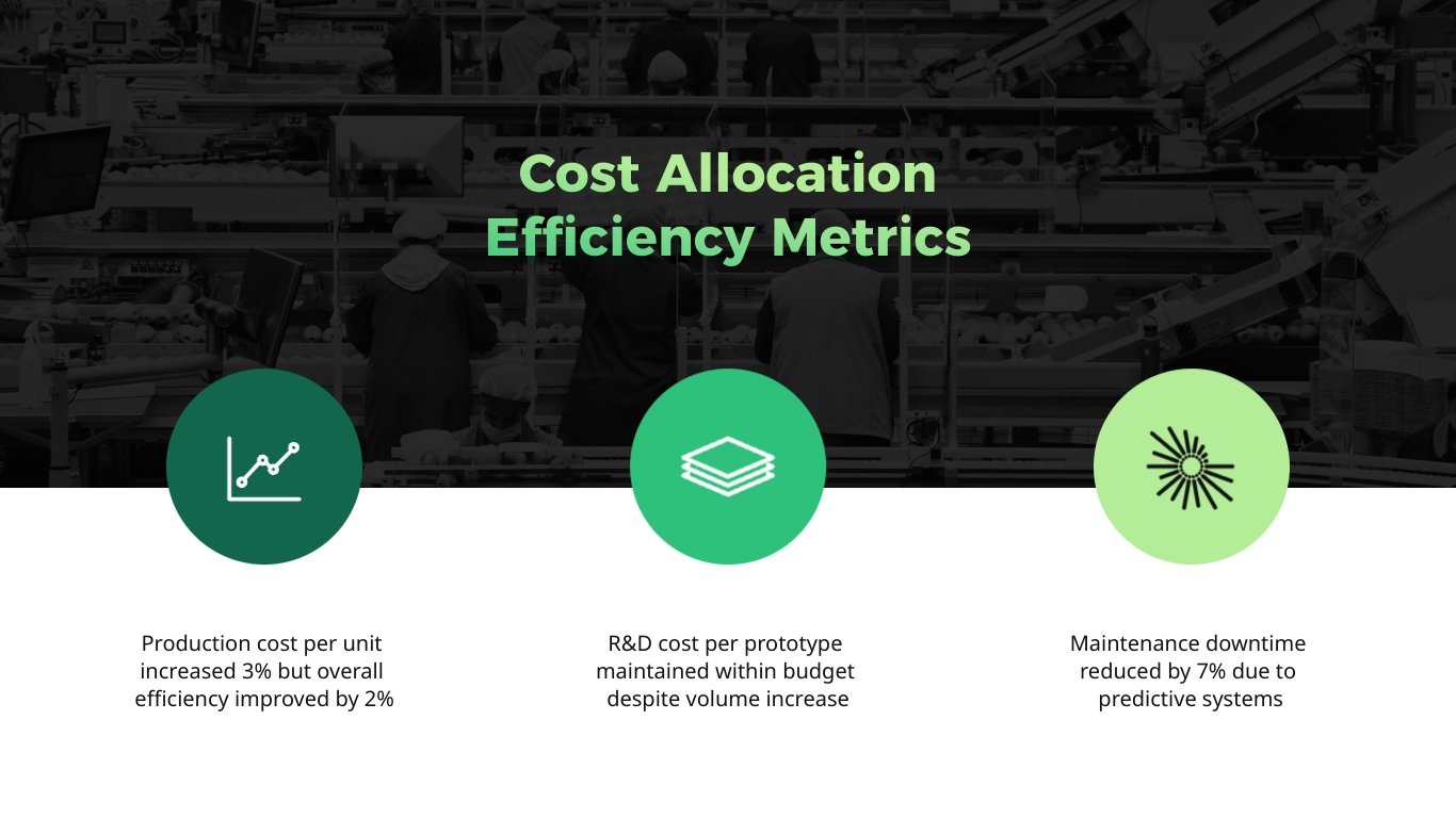 Cost Allocation Presentation Template - Slide 11 Cost Allocation Presentation Template - Slide 11