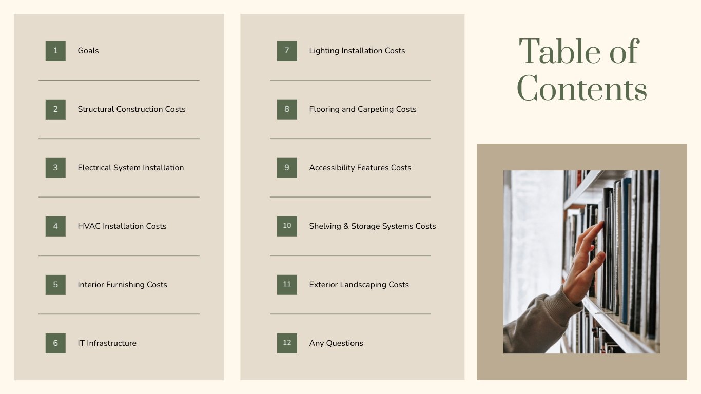 Cost Breakdown Presentation Template - Slide 2 Cost Breakdown Presentation Template - Slide 2