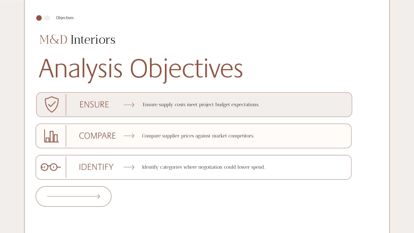 Cost Comparison Presentation Template - Slide 4 Cost Comparison Presentation Template - Slide 4