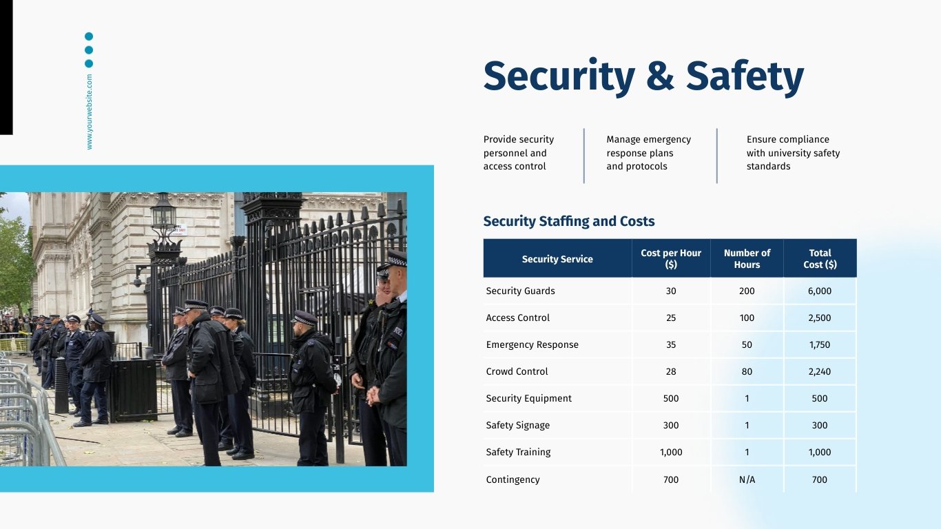 Cost Estimate Presentation Template - Slide 12 Cost Estimate Presentation Template - Slide 12