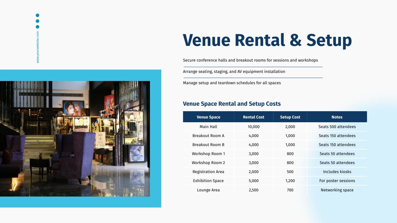 Cost Estimate Presentation Template - Slide 4 Cost Estimate Presentation Template - Slide 4