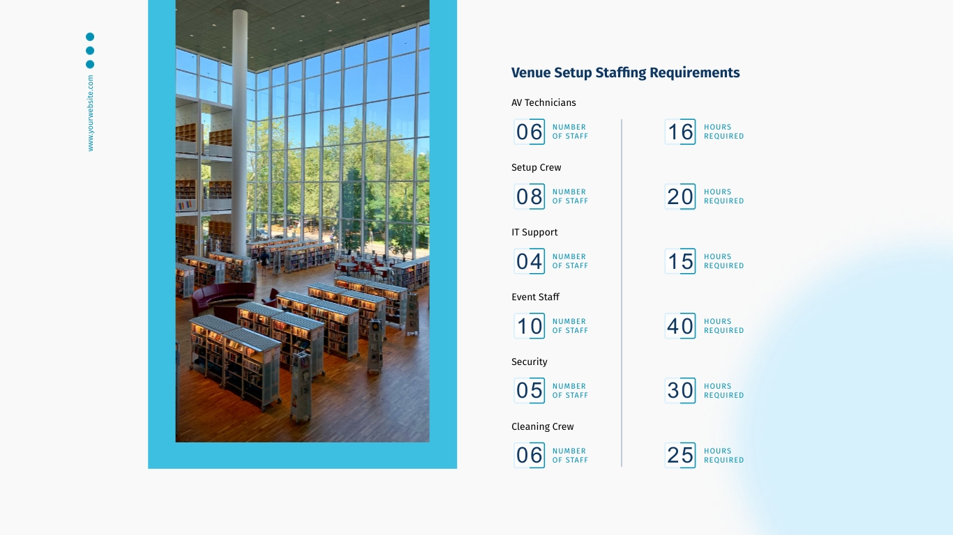 Cost Estimate Presentation Template - Slide 5 Cost Estimate Presentation Template - Slide 5