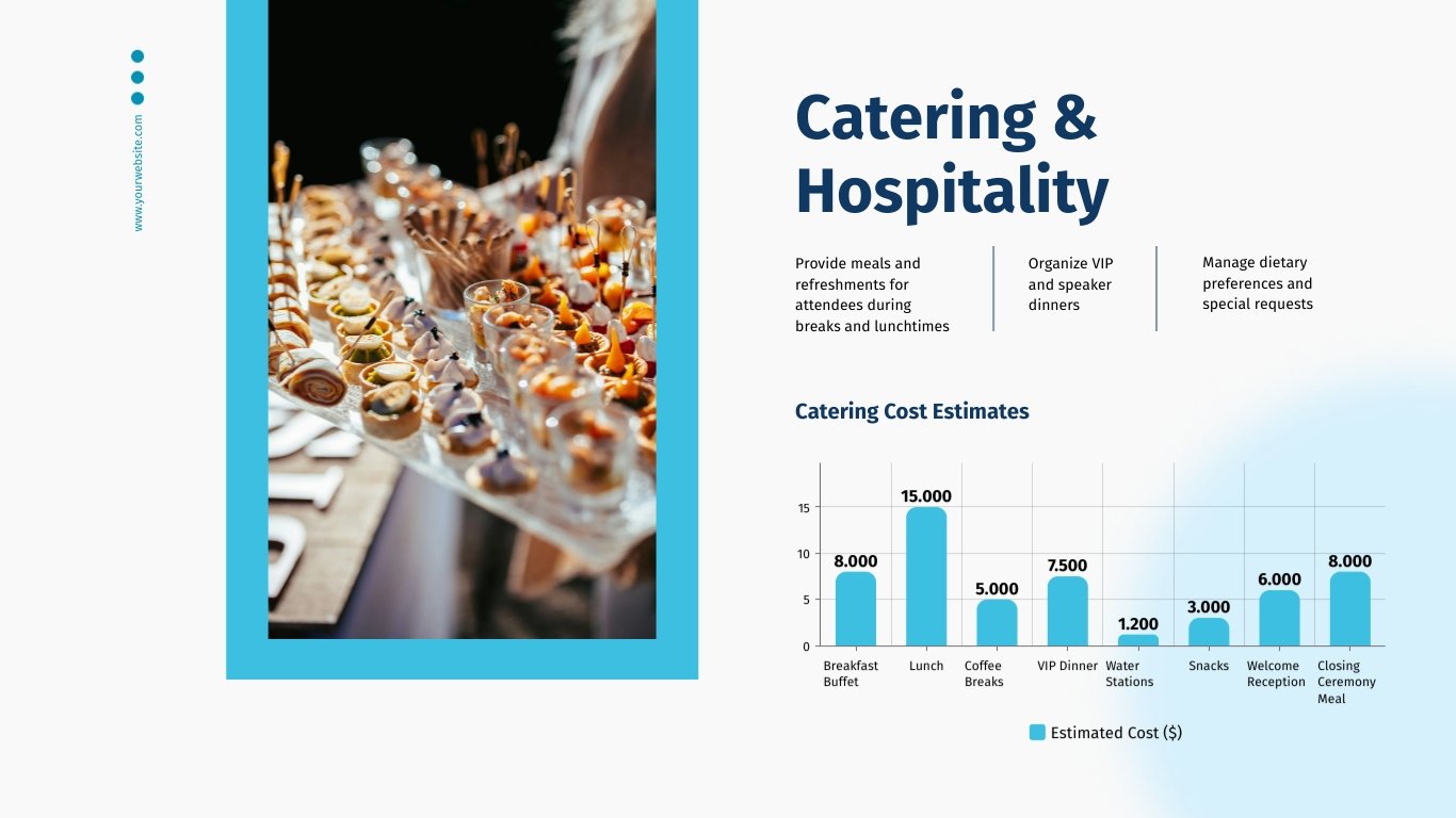 Cost Estimate Presentation Template - Slide 6 Cost Estimate Presentation Template - Slide 6