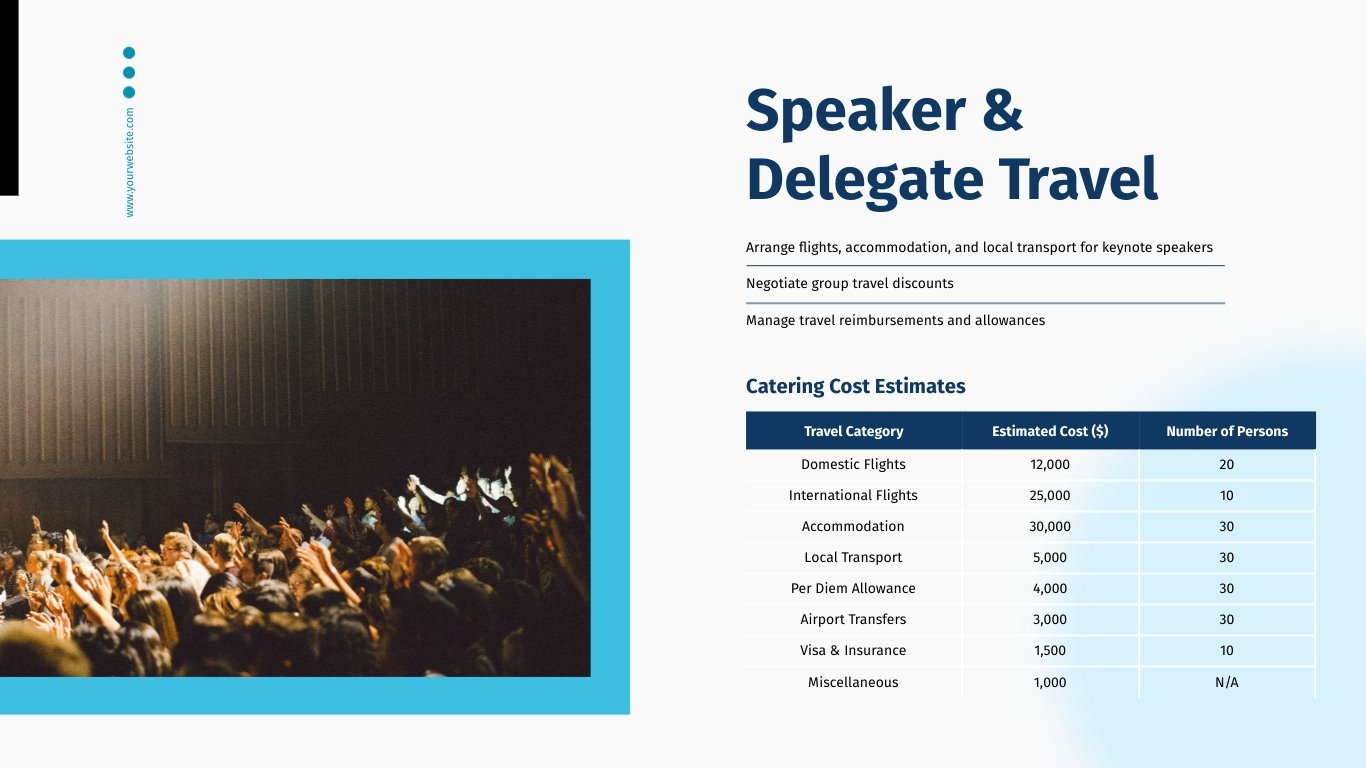 Cost Estimate Presentation Template - Slide 7 Cost Estimate Presentation Template - Slide 7