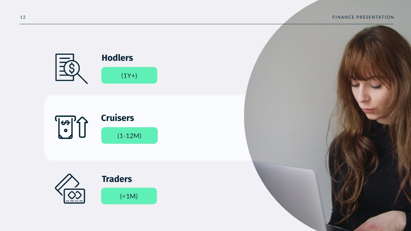 Cryptocurrency Presentation Template - Slide 12 Cryptocurrency Presentation Template - Slide 12