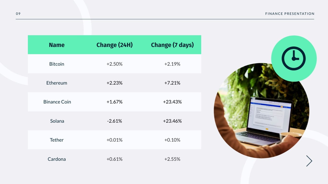 Cryptocurrency Presentation Template - Slide 9 Cryptocurrency Presentation Template - Slide 9