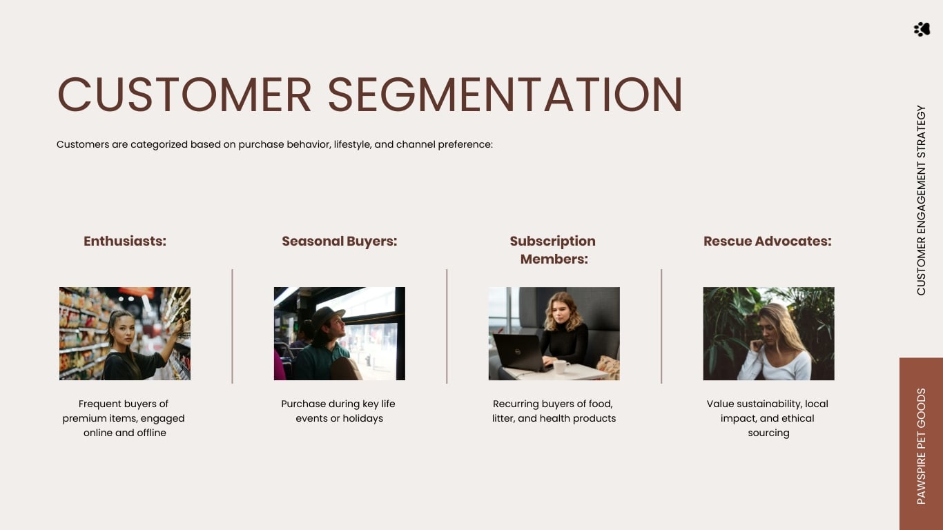 Customer Engagement Plan Presentation Template | Visme