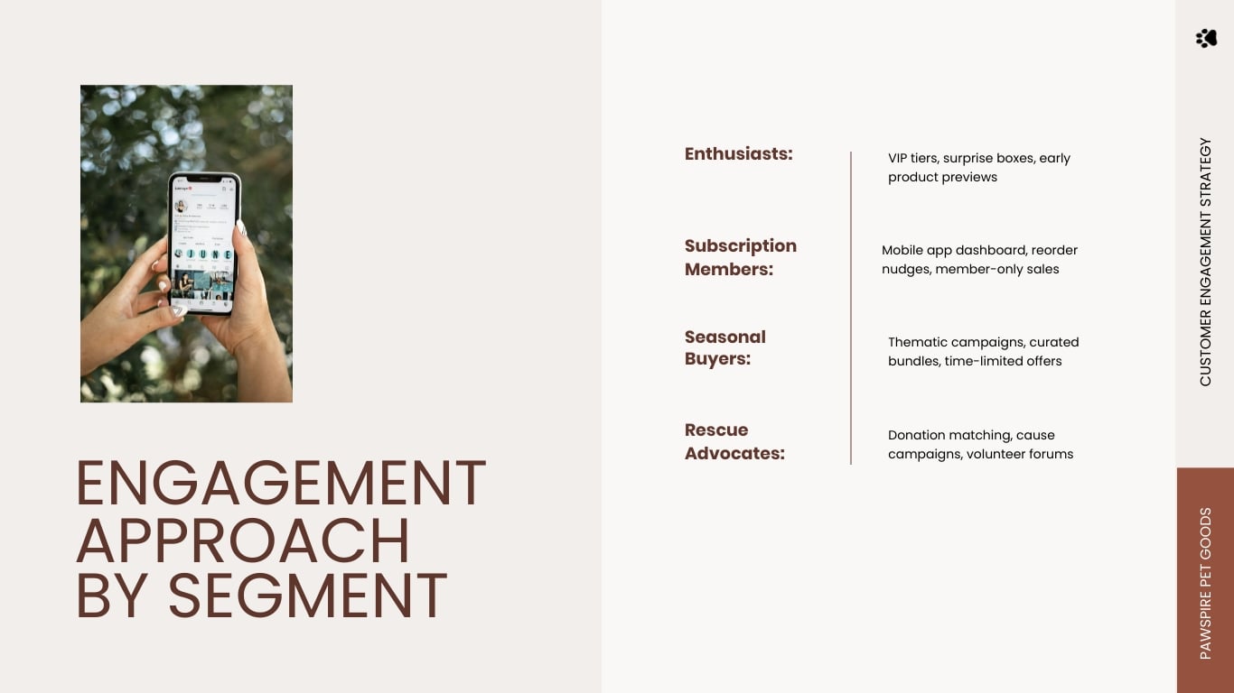 Customer Engagement Plan Presentation Template | Visme