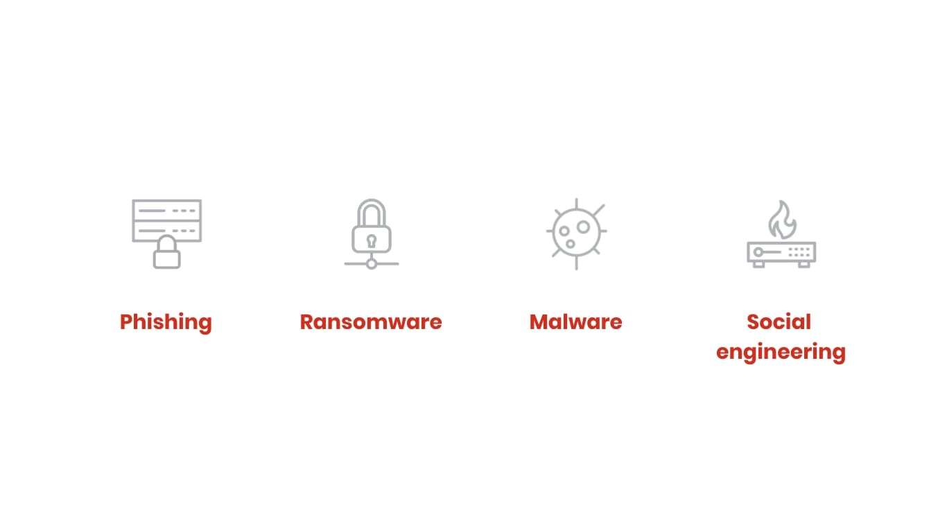 Cybersecurity Presentation Template - Slide 10 Cybersecurity Presentation Template - Slide 10
