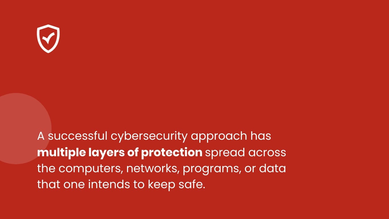 Cybersecurity Presentation Template - Slide 3 Cybersecurity Presentation Template - Slide 3