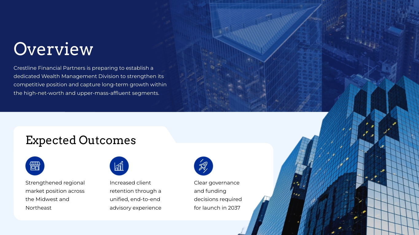 Daily Financial Report Presentation Template | Visme