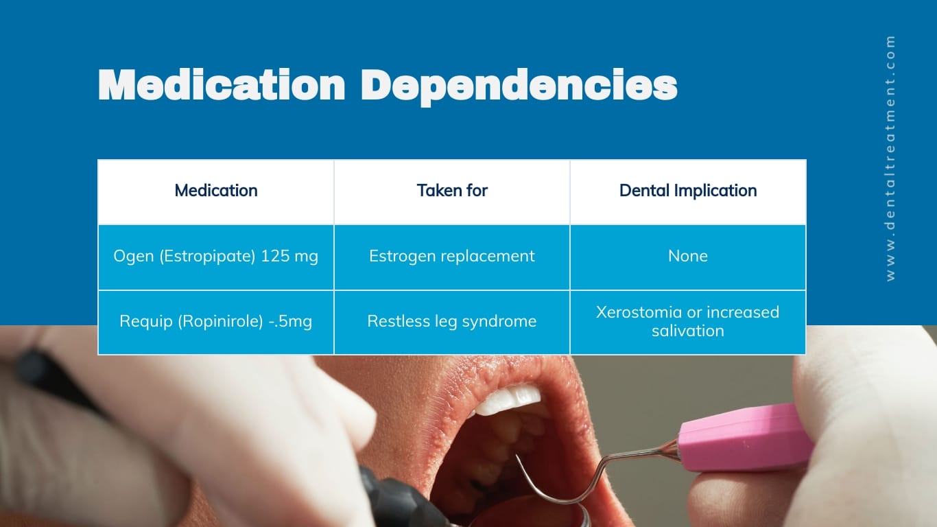 Dental Treatment Plan Presentation Modern Template - Slide 4 Dental Treatment Plan Presentation Modern Template - Slide 4